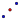 Mode midpoint.svg